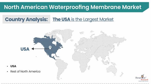 North-American-Waterproofing-Membrane-Market-Regional-Insights